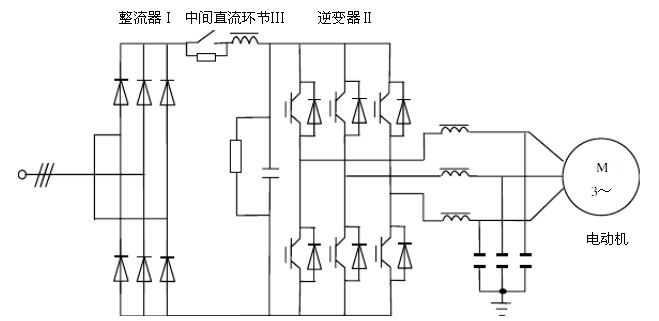 圖1-1  變頻器的基本構(gòu)成